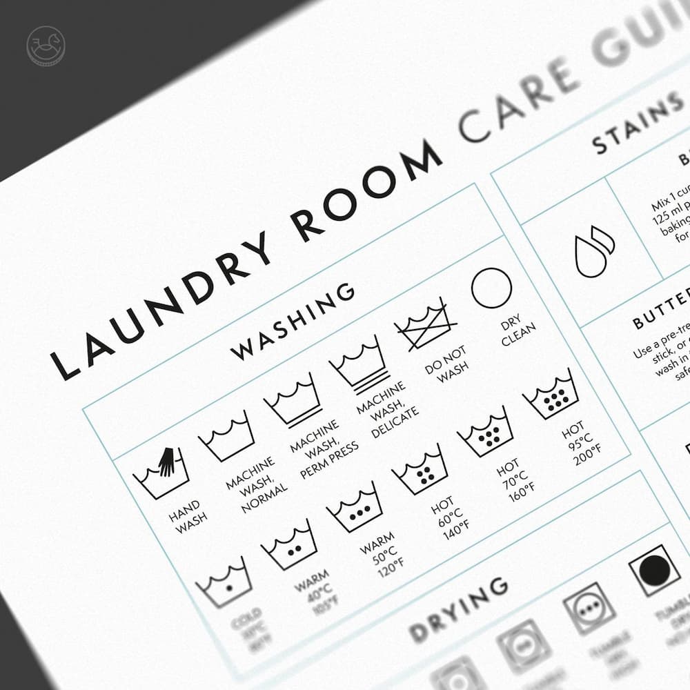 Sheet showing laundry care symbols and an explanation of their meaning for washing, drying and stains